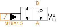 EM22V